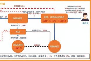 赛季至今最喜欢的时刻？文班亚马：盖帽三双挺不错的