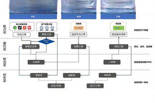 马尔基尼奥斯：战皇社必须打好主场之战 愿意给年轻人更多帮助