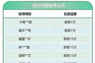 市长？阿里纳斯：我知道哪支球队需要特雷-杨 那就是尼克斯